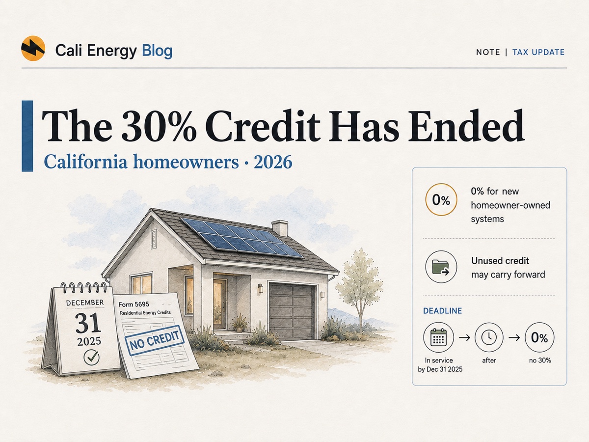 The 30% Solar Tax Credit Ended: What LA Homeowners Need to Know in 2026