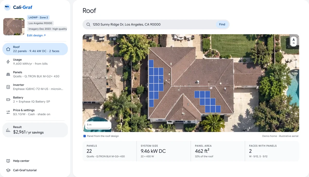 The Cali-Graf calculator for a demo home: the utility and zone under the address, the sections Roof, Usage, Panels, Inverter, Battery, Price & settings and Result on the left, and the designed roof