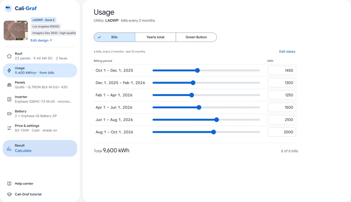 The Usage section in Cali-Graf with six two-month LADWP bills and the year's total, and the Bills, Yearly total and Green Button options at the top