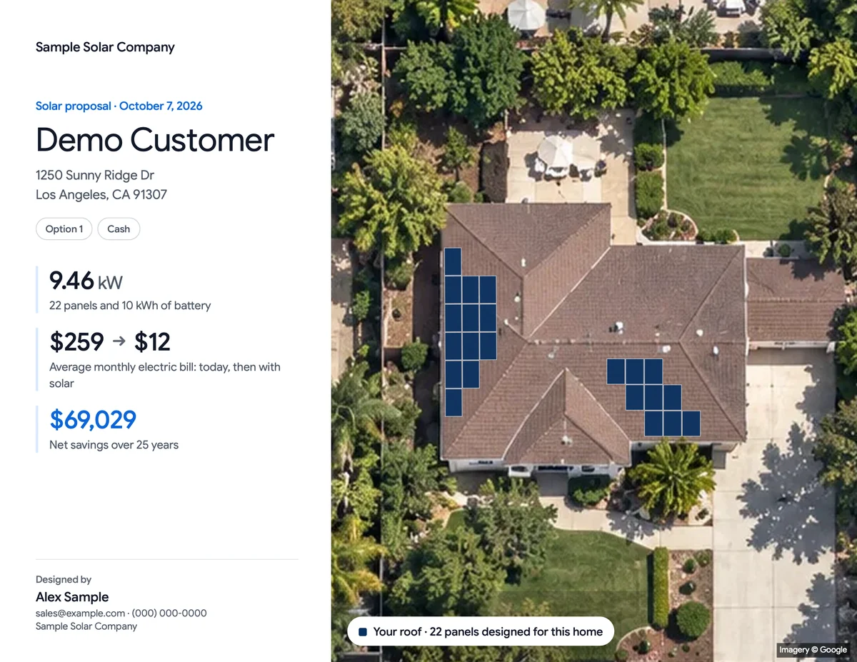 The cover of Cali-Graf's sample proposal: the monthly bill today and with solar, side by side