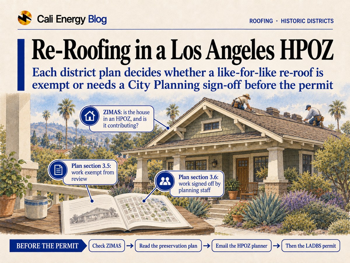 Watercolor-style illustration of a Craftsman bungalow on a quiet Los Angeles street, with roofers laying new shingles in the same earth tone as the old ones and an open preservation plan booklet with a sketch of the house and a block map on a porch table